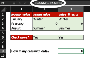 Difference between COUNT and COUNTA in Excel