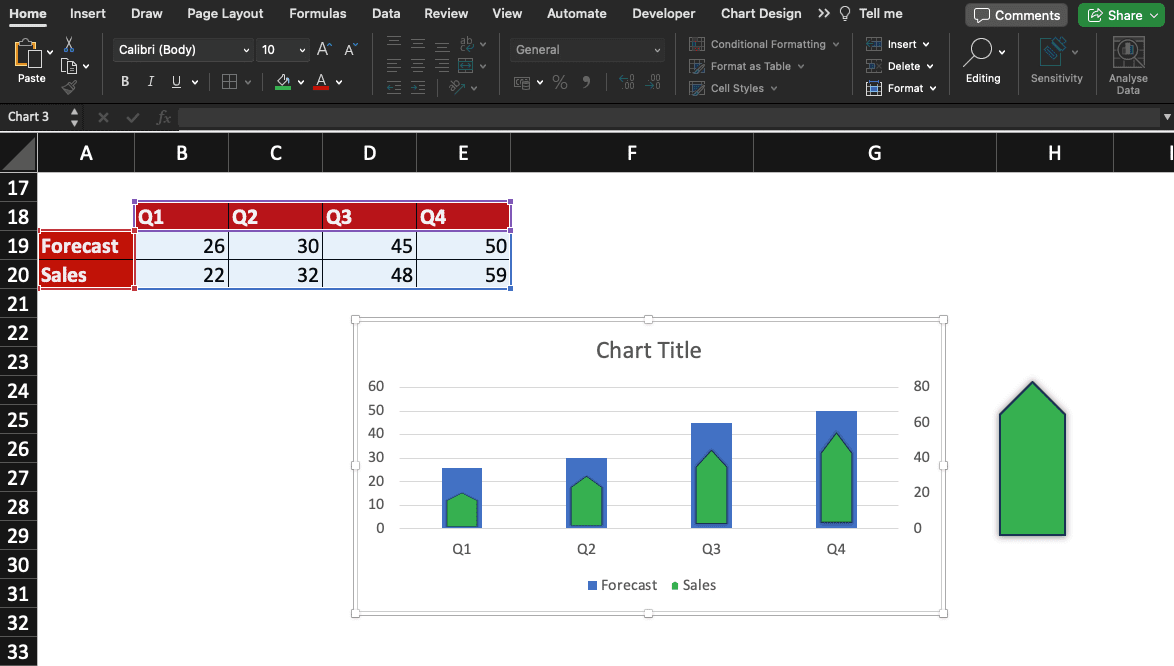 Excel Table In Shape Create Sales Forecast Chart in Excel