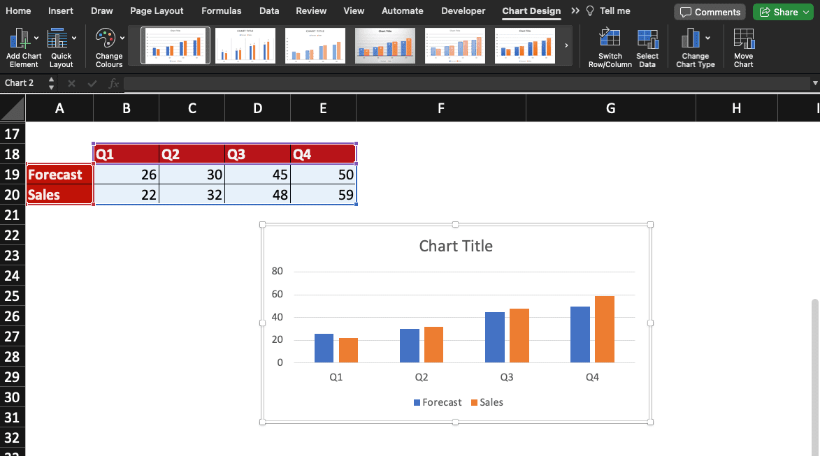 Create Sales Forecast Chart in Excel