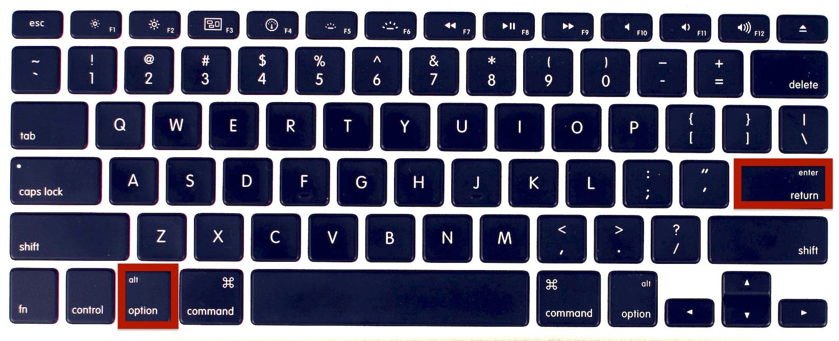 Mac keyboard with option and enter keys highlighted. Shortcut to start a new line within a cell in Excel.