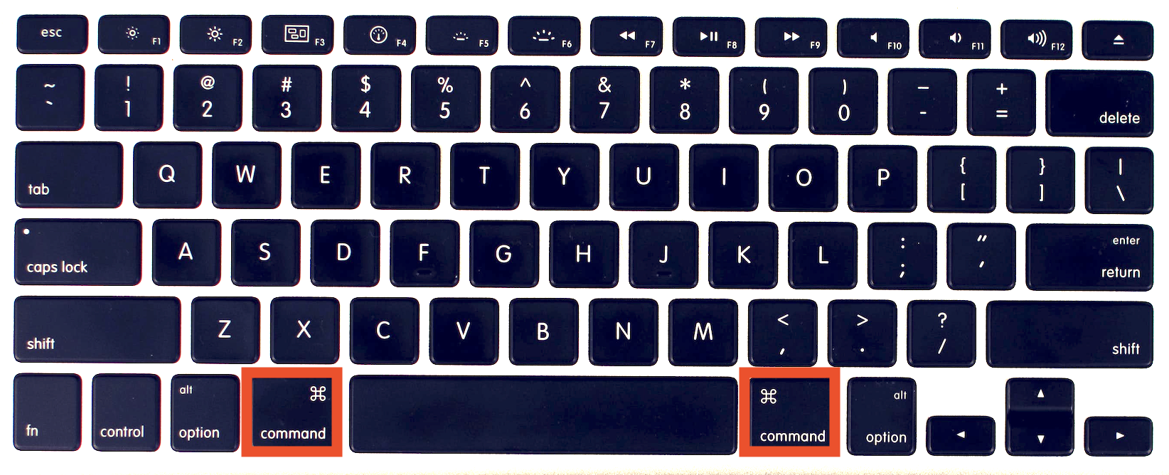 The command key is on the left and on the right of the space bar on Mac keyboards.